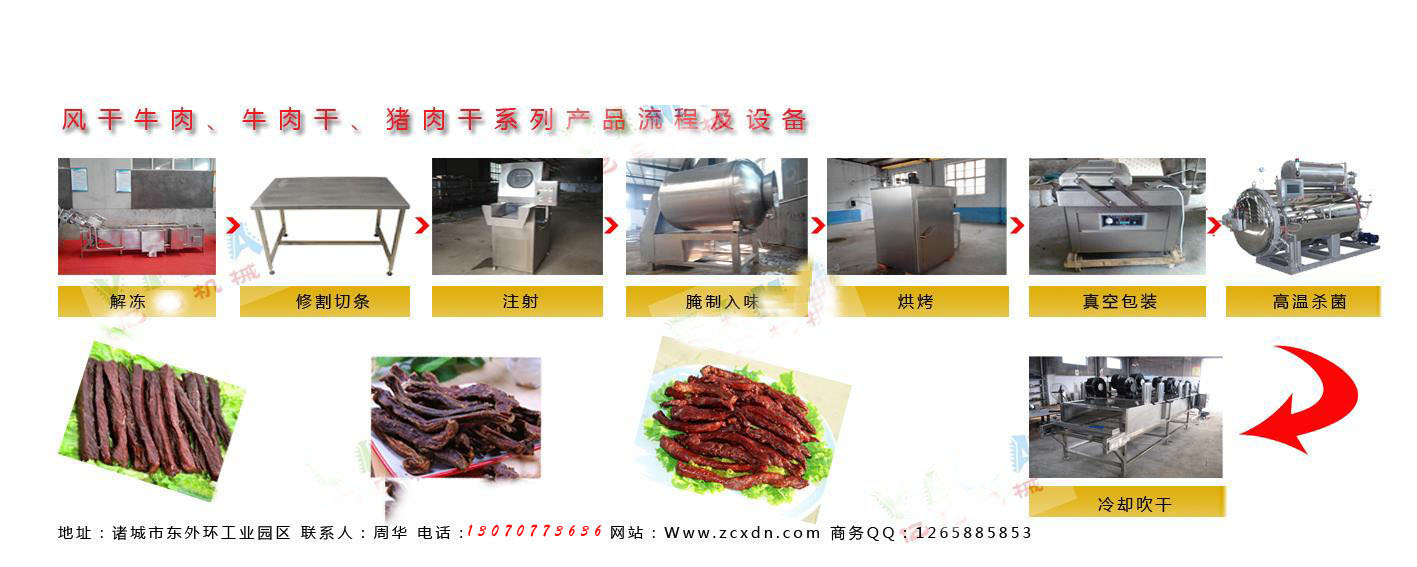 牛肉干生產(chǎn)流程